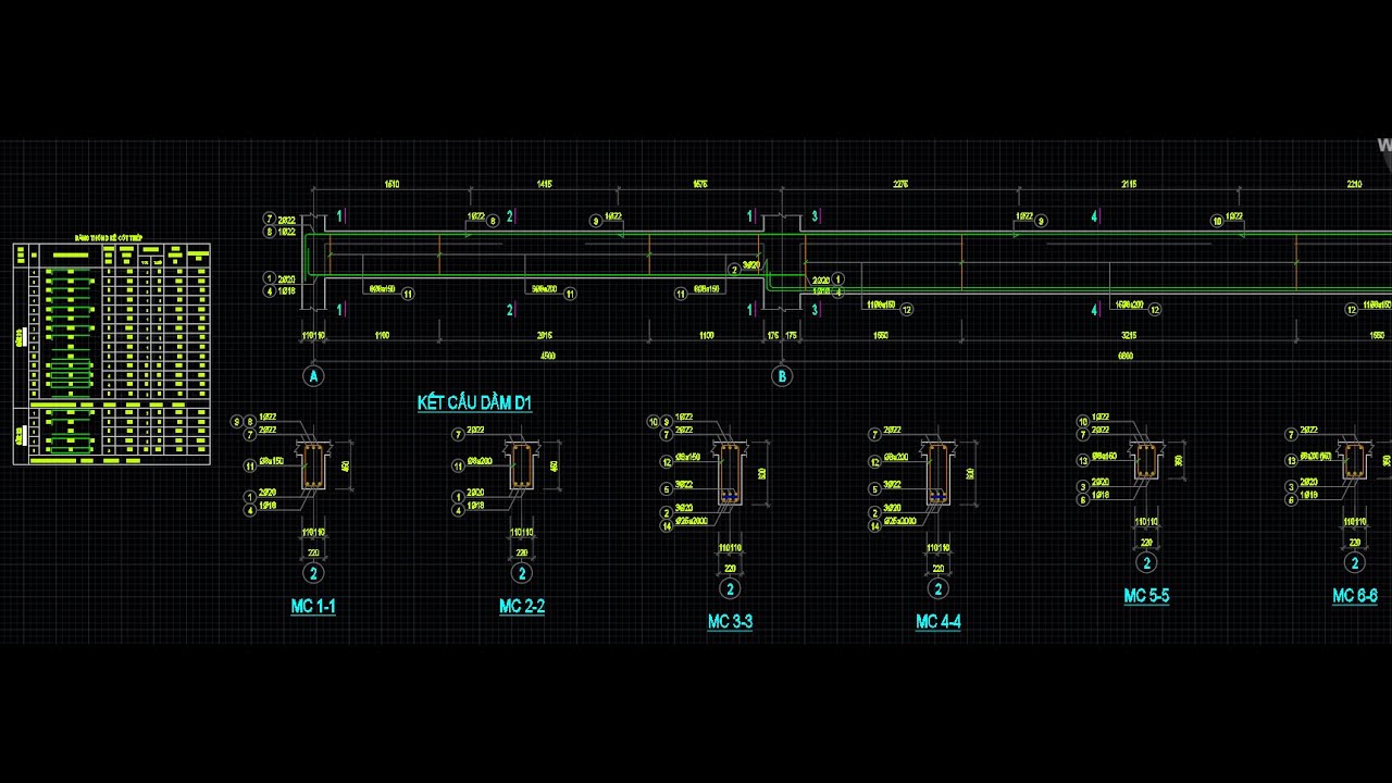 Vẽ dầm, mặt cắt dầm, thống kê thép trên AutoCAD thuộc phần mềm sxCAD